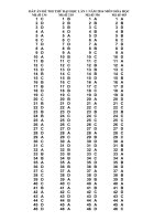 Đề thi thử đại học môn hóa học năm 2014 đề số  47 