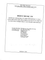 Đánh giá ảnh hưởng của biến đổi khí hậu và mực nước biển dâng đến hoạt động sản xuất của một số ngành công nghiệp nhạy cảm với biến đổi khí hậu