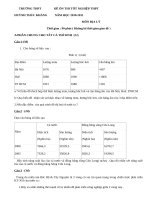 Đề thi thử tốt nghiệp THPT môn địa lý năm 2012 đề số 3