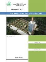 Thuyết minh dự án khu dân cư cao cấp CITYLAND mễ trì