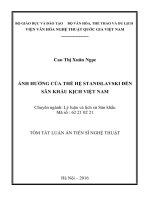 Ảnh hưởng của thế hệ Stanislavski đến sân khấu kịch Việt Nam