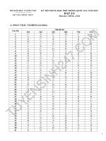 Đáp án đề thi Tiếng Anh của Bộ GD&ĐT THPT Quốc gia 2015
