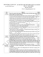 Đáp án đề thi môn Sử THPT Quốc gia năm 2015