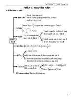 10 TRỌNG ĐIỂM HAY GẶP TRONG KỲ THI QUỐC GIA PHẦN TÍCH PHÂN