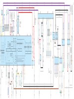COMBINATION METER