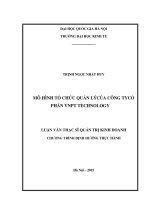 Mô hình tổ chức quản lý của công ty cổ phần VNPT technology 