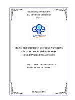 Những điều chỉnh của hệ thống ngân hàng các nước asean nhằm gia nhập cộng đồng kinh tế asean 2015 