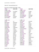 600 từ  HAY XUẤT HIỆN bài THI TOEIC