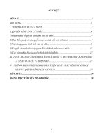 quyền nhân thân đối với hình ảnh là quyền nhân thân không gắn với tài sản