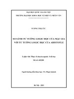 Luận văn thạc sĩ triết học So sánh tư tưởng logic học của mặc gia với tư tưởng logic học của aristotle