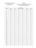 Đáp án đề thi đại học môn tiếng đức khối D năm 2012