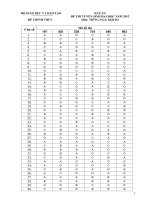 Đáp án đề thi đại học môn tiếng nga khối D năm 2012