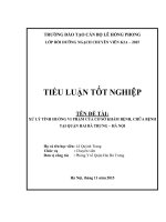 Tiểu luận xử lý tình huống vi phạm của cơ sở khám bệnh, chữa bệnh