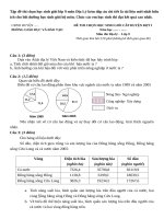 Tập đề thi chọn học sinh giỏi lớp 9 môn địa lý kèm đáp án chi tiết