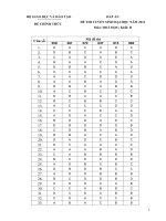 Đáp án đề thi đại học  môn  hóa khối B  năm 2012