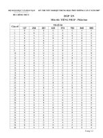 Đáp án đề thi tốt nghiệp THPT lần 2 hệ phân ban năm 2008 - môn tiếng pháp