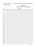 Đáp án đề thi tốt nghiệp THPT lần 2 hệ không phân ban năm 2008 - môn sinh