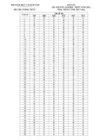 Đáp án đề thi tốt nghiệp THPT hệ phổ thông 3 năm năm 2011 - môn tiếng anh