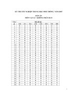 Đáp án đề thi tốt nghiệp THPT hệ không phân ban năm 2007 - môn lý