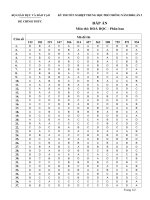 Đáp án đề thi tốt nghiệp THPT hệ phân ban năm 2008 - môn hóa