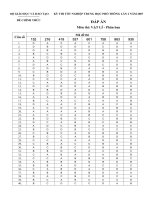 Đáp án đề thi tốt nghiệp THPT lần 2 hệ  phân ban năm 2007 - môn lý
