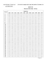 Đáp án đề thi tốt nghiệp THPT hệ bổ túc năm 2008 - môn hóa