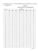 Đáp án đề thi tốt nghiệp THPT lần 2 hệ không phân ban năm 2008 - môn tiếng nga