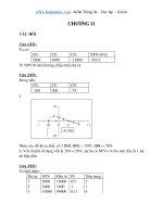 bài tập môn tài chính doanh nghiệp