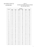 Đáp án đề thi cao đẳng khối B năm 2008