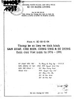 Thống kê số liệu về tình hình sản xuất, chế biến, cung ứng và sử dụng than của việt nam từ năm 1976 1991