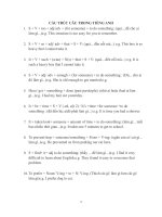 115 cấu trúc câu căn bản trong tiếng anh