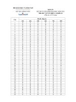 Đáp án đề thi khối A năm 2013 của bộ GD&ĐT (đã có)