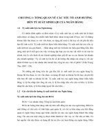 Bài giảng Chương 1: Tổng quan về các yếu tố ảnh hưởng đến tỷ suất sinh lợi của Ngân hàng