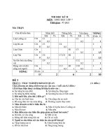 Đề thi lớp 7 học kì 2 môn sinh học năm 2012 đề số 13