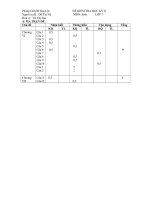 Đề thi lớp 7 học kì 2 môn sinh học năm 2012 đề số 42