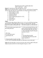 Đề thi lớp 8 học kì 2 môn sinh học năm 2012 đề số 16