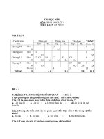 Đề thi lớp 8 học kì 2 môn sinh học năm 2012 đề số 12