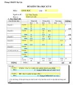 Đề thi lớp 9 học kì 2 môn sinh học năm 2012 đề số 17