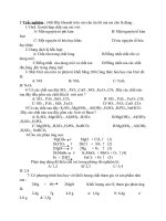 Đề thi lớp 8 học kì 2 môn hóa học năm 2012 đề số 48