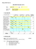 Đề thi lớp 6 học kì 2 môn lịch sử năm 2012 đề số 32