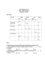 Đề thi lớp 9 học kì 2 môn tiếng anh năm 2012 đề số 54