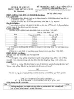 Đề thi thử đại học khối C môn địa lý năm 2012 đề số 48