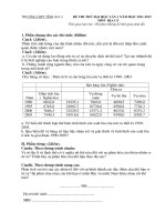 Đề thi thử đại học khối C môn địa lý năm 2012 đề số 50