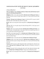 Danh sách các nước miễn phí Visa cho người Việt Nam