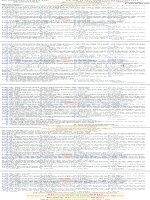 Đáp án đề thi cao đẳng môn lý khối A, A1 năm 2013 mã đề 417