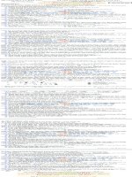 Đáp án đề thi cao đẳng môn sinh khối B năm 2013 mã đề 695