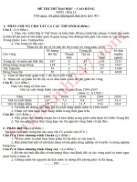 Đề thi thử đại học môn địa có đáp án năm 2013