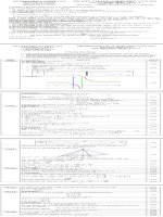 Đề thi thử tốt nghiệp môn Toán có đáp án năm 2014 tỉnh Đồng Tháp