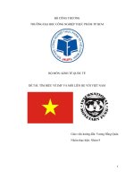 Tìm hiểu về IMF và mối liên hệ với việt nam