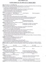 200 câu hỏi vật lý cấp tốc 2013